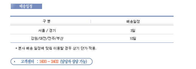 Canada Goose parka replica fake - c_delivery_04.gif